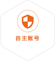 坡心镇到匈牙利国际快递